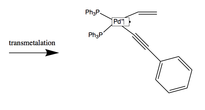 Ph3P.
Pd"
Ph3P"
transmetalation
