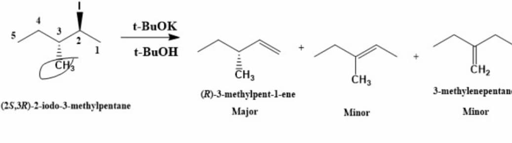 t-BUOK
5
t-BUOH
CH
CH2
CH3
ĊH3
(R)-3-methylpent-1-ene
3-methylenepentane
(25,3R)-2-iodo-3-methylpentane
Major
Minor
Minor
