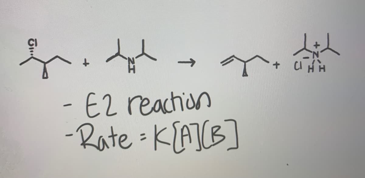 + I HH
-E2 reaction
-Rate KLAT(B]
