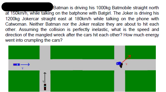 Batman is driving his 1000kg Batmobile straight north
at 150km/h, while talking on the batphone with Batgirl. The Joker is driving his
1200kg Jokercar straight east at 180km/h while talking on the phone with
Catwoman. Neither Batman nor the Joker realize they are about to hit each
other. Assuming the collision is perfectly inelastic, what is the speed and
direction of the mangled wreck after the cars hit each other? How much energy
went into crumpling the cars?
