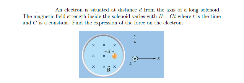 An electron is situated at distance d from the axis of a long solenoid.
The magnetic field strength inside the solenoid varies with B = Ct where t is the time
and C is a constant. Find the expression of the force on the electron.
X
X
X
X
←d →
X
X
X
B
X