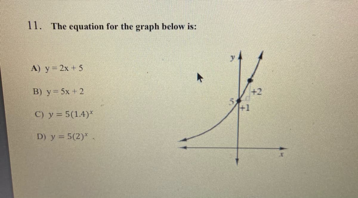 11. The equation for the graph below is:
A) y = 2x + 5
B) y= 5x + 2
+2
5*
+1
C) y = 5(1.4)*
D) y = 5(2)*.
