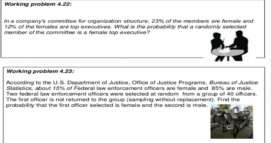 Working problem 4.22:
In a company's committee for organization structure, 23% of the members are female and
12% of the females are top executives. What is the probability that a randomly selected
member of the committee is a female top executive?
Working problem 4.23:
According to the U.S. Department of Justice, Office of Justice Programs, Bureau of Justice
Statistics, about 15% of Federal law enforcement officers are female and 85% are male.
Two federal law enforcement officers were selected at random from a group of 40 officers.
The first officer is not retumed to the group (sampling without replacement). Find the
probability that the first officer selected is female and the second is male.
