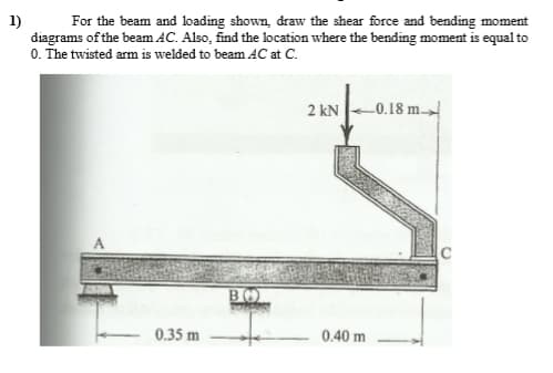 For the beam and loading shown, draw the shear force and bending moment
diagrams of the beam AC. Also, find the location where the bending moment is equal to
0. The twisted arm is welded to beam AC at C.
