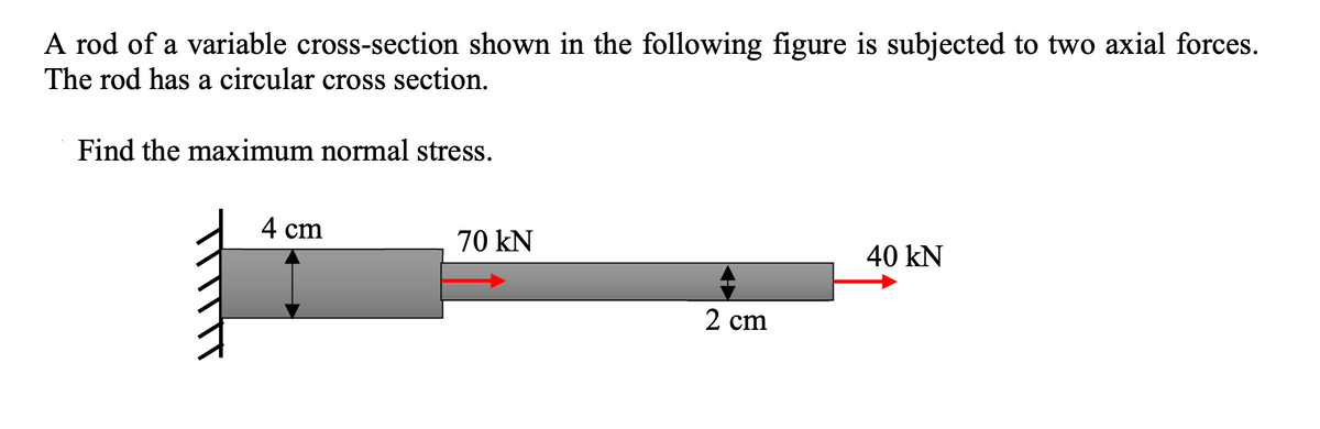 A rod of a variable cross-section shown in the following figure is subjected to two axial forces.
The rod has a circular cross section.
Find the maximum normal stress.
4 cm
70 kN
40 kN
2 cm
