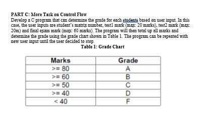 PART C: More Task on Control Flow
Develop a C program that can determine the grade for each students based on user input. In this
case, the user inputs are student's matrix number, testl mark (max: 20 marks), test2 mark (max:
20m) and final exam mark (max: 60 marks). The program will then total up all marks and
determine the grade using the grade chart shown in Table 1. The program can be repeated with
new user input until the user decided to stop.
Table 1: Grade Chart
Marks
Grade
>= 80
A
>= 60
>= 50
>= 40
< 40
C
D
