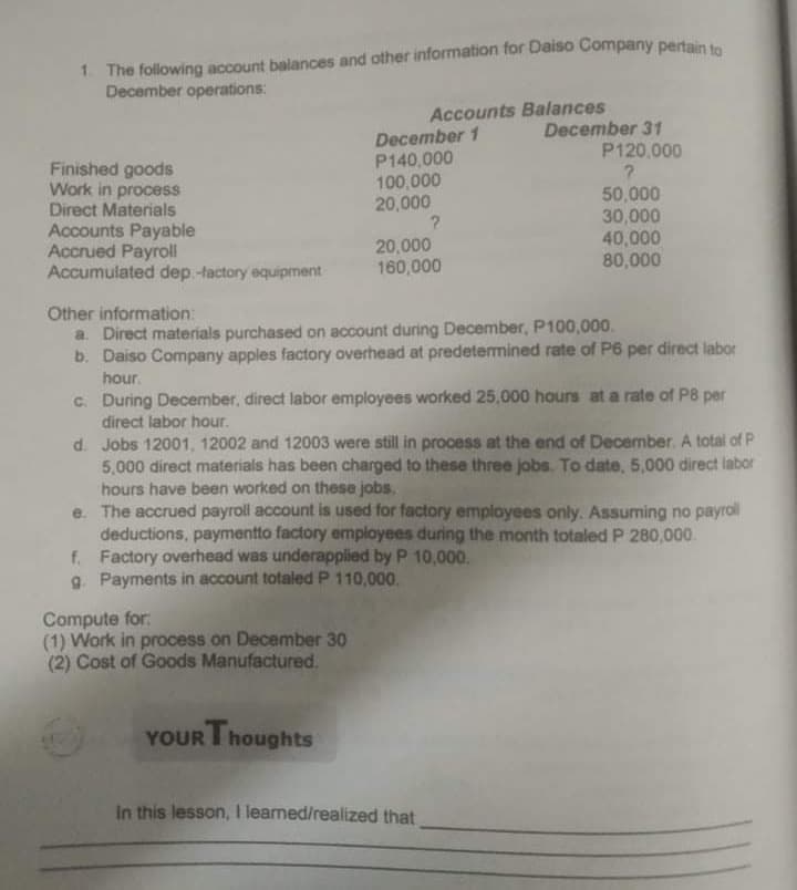 1. The following account balances and other information for Daiso Company pertain
December operations:
Accounts Balances
December 31
P120,000
December 1
P140,000
100,000
20,000
Finished goods
Work in process
Direct Materials
Accounts Payable
Accrued Payroll
Accumulated dep.-factory equipment
50,000
30,000
40,000
80,000
20,000
160,000
Other information:
a. Direct materials purchased on account during December, P100,000.
b. Daiso Company apples factory overhead at predetemined rate of P6 per direct labor
hour.
C. During December, direct labor employees worked 25,000 hours at a rate of P8 per
direct labor hour.
d. Jobs 12001, 12002 and 12003 were still in process at the end of December. A total of P
5,000 direct materials has been charged to these three jobs. To date, 5,000 direct labor
hours have been worked on these jobs.
e. The accrued payroll account is used for factory employees only. Assuming no payrol
deductions, paymentto factory employees during the month totaled P 280,000.
f. Factory overhead was underapplied by P 10,000.
g. Payments in account totaled P 110,000.
Compute for:
(1) Work in process on December 30
(2) Cost of Goods Manufactured.
YOUR I houghts
In this lesson, I leamed/realized that
