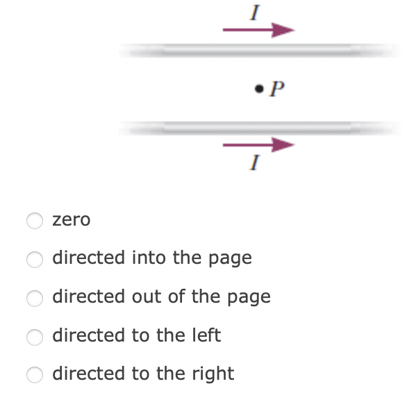 •P
I
zero
directed into the page
directed out of the page
directed to the left
directed to the right
