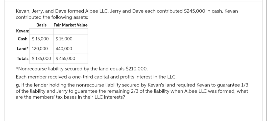 Kevan, Jerry, and Dave formed Albee LLC. Jerry and Dave each contributed $245,000 in cash. Kevan
contributed the following assets:
Basis Fair Market Value
Kevan:
Cash $15,000
$ 15,000
Land* 120,000 440,000
Totals $135,000 $455,000
*Nonrecourse liability secured by the land equals $210,000.
Each member received a one-third capital and profits interest in the LLC.
g. If the lender holding the nonrecourse liability secured by Kevan's land required Kevan to guarantee 1/3
of the liability and Jerry to guarantee the remaining 2/3 of the liability when Albee LLC was formed, what
are the members' tax bases in their LLC interests?