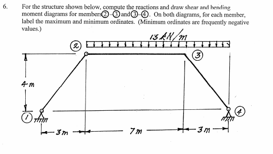 6.
For the structure shown below, compute the reactions and draw shear and hending
moment diagrams for members and 3-4. On both diagrams, for each member,
label the maximum and minimum ordinates. (Minimum ordinates are frequently negative
values.)
13 kN/m
T
4m
Othm
-3m
(2)
7m
(3)
-3m-