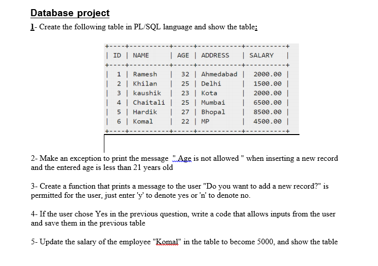 Database project
1- Create the following table in PL/SQL language and show the table;
| ID | NAME
| AGE | ADDRESS
| SALARY
|
+---
32 | Ahmedabad |
25 | Delhi
23 | Kota
25 | Mumbai
27 | Bhopal
| 22 | MP
1 | Ramesh
2000.00 |
|
1500.00 |
|
|
2 | Khilan
3 | kaushik |
4 | Chaitali||
5 | Hardik
|
8500.00|
2000.00 |
6500.00|
|
| 6 | Komal
4500.00 |
2- Make an exception to print the message "Age is not allowed " when inserting a new record
and the entered age is less than 21 years old
3- Create a function that prints a message to the user "Do you want to add a new record?" is
permitted for the user, just enter 'y' to denote yes or 'n' to denote no.
4- If the user chose Yes in the previous question, write a code that allows inputs from the user
and save them in the previous table
5- Update the salary of the employee "Komal" in the table to become 5000, and show the table
