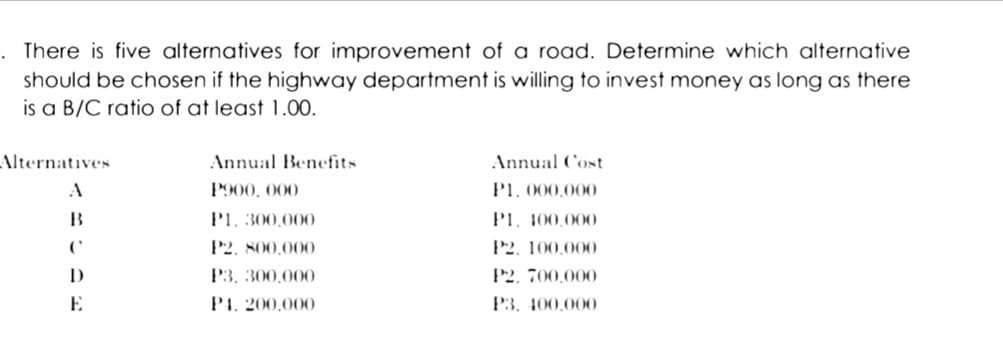 . There is five alternatives for improvement of a road. Determine which alternative
should be chosen if the highway department is willing to invest money as long as there
is a B/C ratio of at least .00.
LAlternatives
Annual Benefits
Annual Cost
A
P900, 000
P1. 000,000
B
P1. 300,000
PI. 400,000
P2. 800.000
P2, 100,000
D
P3, 300,000
P2, 700,000
E
P1. 200,000
P3. 400,000
