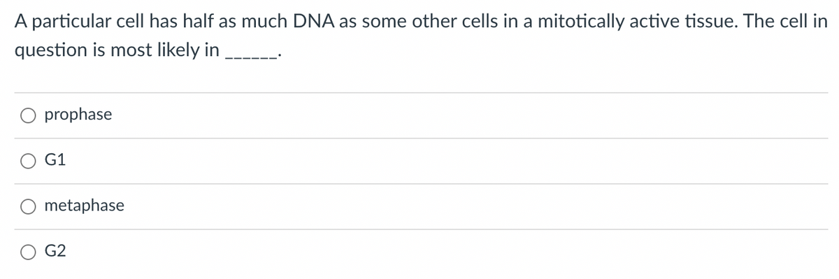 A particular cell has half as much DNA as some other cells in a mitotically active tissue. The cell in
question is most likely in
prophase
G1
metaphase
G2
