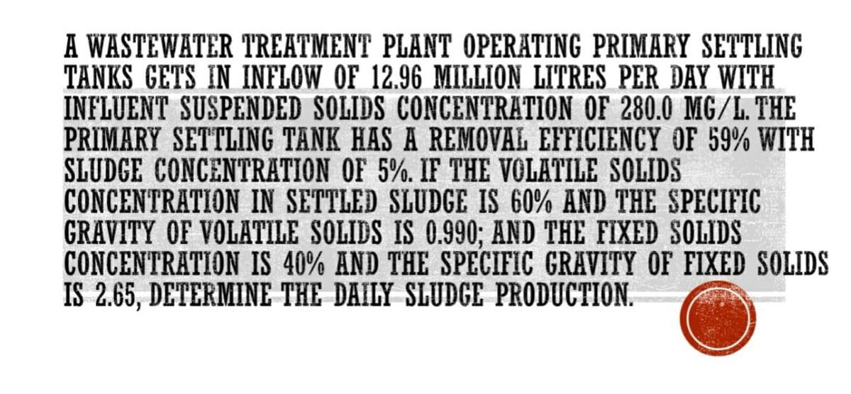 A WASTEWATER TREATMENT PLANT OPERATING PRIMARY SETTLING
TANKS GETS IN INFLOW OF 12.96 MILLION LITRES PER DAY WITH
INFLUENT SUSPENDED SOLIDS CONCENTRATION OF 280.0 MG/L. THE
PRIMARY SETTLING TANK HAS A REMOVAL EFFICIENCY OF 59% WITH
SLUDGE CONCENTRATION OF 5%. IF THE VOLATILE SOLIDS
CONCENTRATION IN SETTLED SLUDGE IS 60% AND THE SPECIFIC
GRAVITY OF VOLATILE SOLIDS IS 0.990; AND THE FIXED SOLIDS
CONCENTRATION IS 40% AND THE SPECIFIC GRAVITY OF FIXED SOLIDS
IS 2.65, DETERMINE THE DAILY SLUDGE PRODUCTION.
