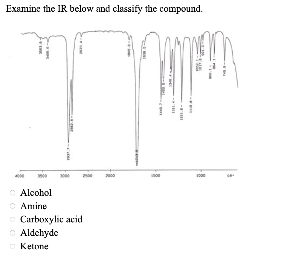 Examine the IR below and classify the compound.
4000
3500
3000
2500
2000
1500
1000
Alcohol
O Amine
O Carboxylic acid
O Aldehyde
O Ketone
563.8
2670.
1346.4
1311.4-
1118.8
