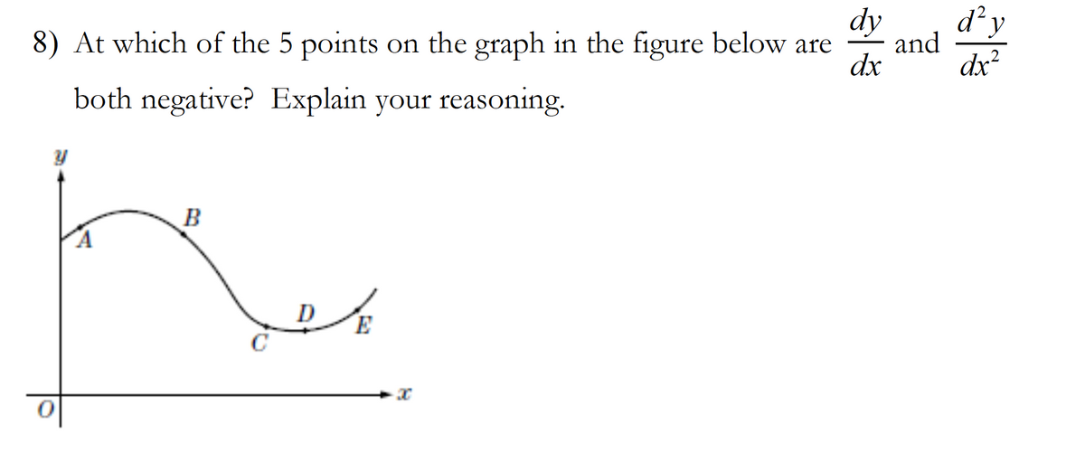 dy
and
d? y
8) At which of the 5 points on the graph in the figure below are
dx
dx?
both negative? Explain your reasoning.
B
E
