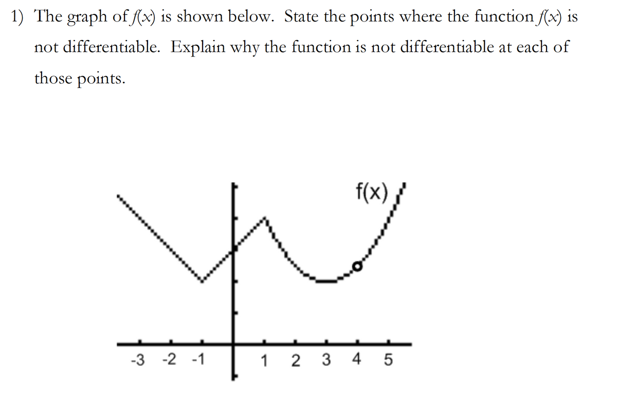 1) The graph of f(x) is shown below. State the points where the function f(x) is
not differentiable. Explain why the function is not differentiable at each of
those points.
f(x)
-3 -2 -1
1 2 3 4 5
