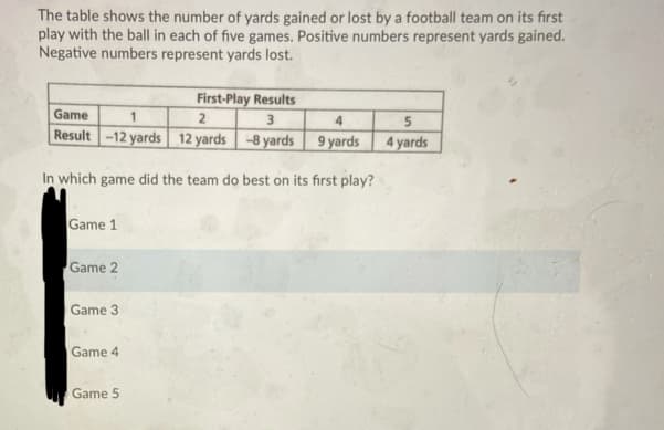 The table shows the number of yards gained or lost by a football team on its first
play with the ball in each of five games. Positive numbers represent yards gained.
Negative numbers represent yards lost.
First-Play Results
Game
2
3
Result -12 yards 12 yards -8 yards 9 yards
4 yards
In which game did the team do best on its first play?
Game 1
Game 2
Game 3
Game 4
Game 5
