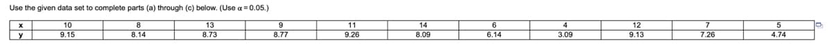 Use the given data set to complete parts (a) through (c) below. (Use a = 0.05.)
10
8
13
9
11
14
6
4
12
5
9.15
8.14
8.73
8.77
9.26
8.09
6.14
3.09
9.13
7.26
4.74
