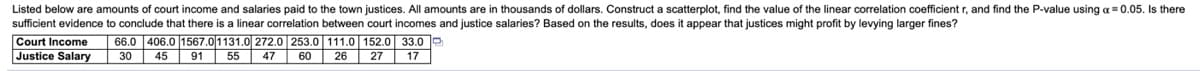 Listed below are amounts of court income and salaries paid to the town justices. All amounts are in thousands of dollars. Construct a scatterplot, find the value of the linear correlation coefficient r, and find the P-value using a = 0.05. Is there
sufficient evidence to conclude that there is a linear correlation between court incomes and justice salaries? Based on the results, does it appear that justices might profit by levying larger fines?
Court Income
Justice Salary
66.0 406.0 1567.0|1131.0 272.0 253.0 111.0 152.0 33.0 e
30 45
91 55
47
60 26 27
17
