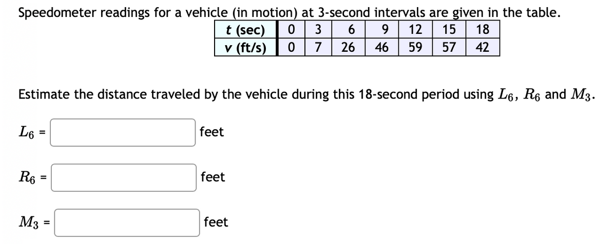 Speedometer readings for a vehicle (in motion) at 3-second intervals are given in the table.
t (sec)
v (ft/s)
3
6
9
12
15
18
7
26
46
59
57
42
Estimate the distance traveled by the vehicle during this 18-second period using L6, R6 and M3.
L6
feet
R6
feet
M3 =
feet
%3D
