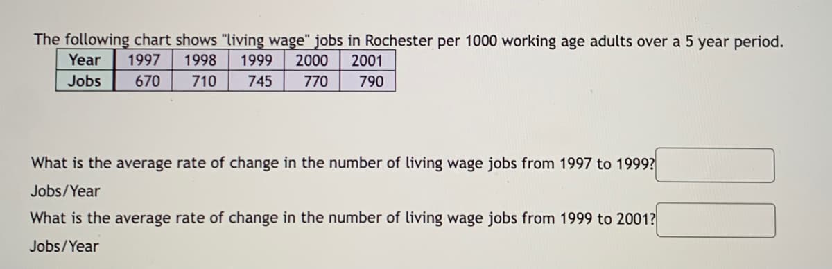 The following chart shows "living wage" jobs in Rochester per 1000 working age adults over a 5 year period.
Year
1997
1998
1999
2000
2001
Jobs
670
710
745
770
790
What is the average rate of change in the number of living wage jobs from 1997 to 1999?
Jobs/Year
What is the average rate of change in the number of living wage jobs from 1999 to 2001?
Jobs/Year

