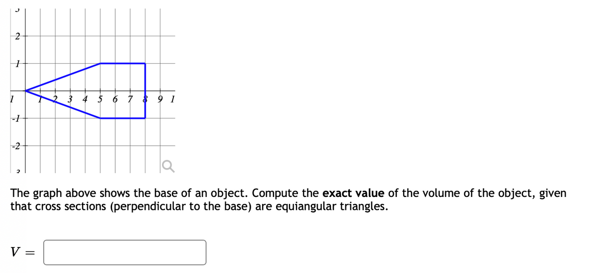 3 4 5
6 7
9 1
-1
-2
2
The graph above shows the base of an object. Compute the exact value of the volume of the object, given
that cross sections (perpendicular to the base) are equiangular triangles.
V
2.
