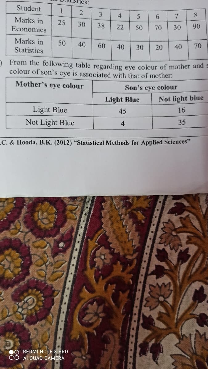 ics:
Student
1
2
3.
4
6.
7.
8
Marks in
Economics
25
30
38
90
22
50
70
30
Marks in
50
40
60
40
30
20
40
70
Statistics
) From the following table regarding eye colour of mother and s
colour of son's eye is associated with that of mother:
Mother's eye colour
Son's eye colour
Light Blue
Not light blue
Light Blue
45
16
Not Light Blue
4
35
.C. & Hooda, B.K. (2912) "Statistical Methods for Applied Sciences"
O REDMI NOTE 8 PRO
O AI QUAD CAMERA
