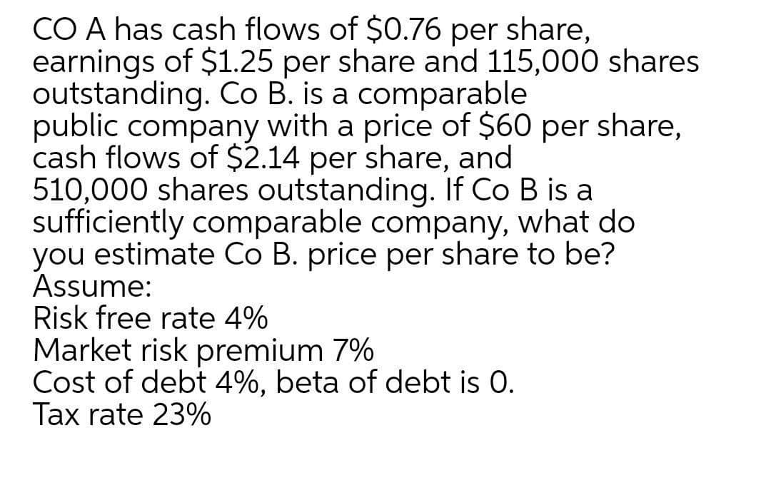 CO A has cash flows of $0.76 per share,
earnings of $1.25 per share and 115,000 shares
outstanding. Co B. is a comparable
public company with a price of $60 per share,
cash flows of $2.14 per share, and
510,000 shares outstanding. If Co B is a
sufficiently comparable company, what do
you estimate Co B. price per share to be?
Assume:
Risk free rate 4%
Market risk premium 7%
Cost of debt 4%, beta of debt is 0.
Tax rate 23%
