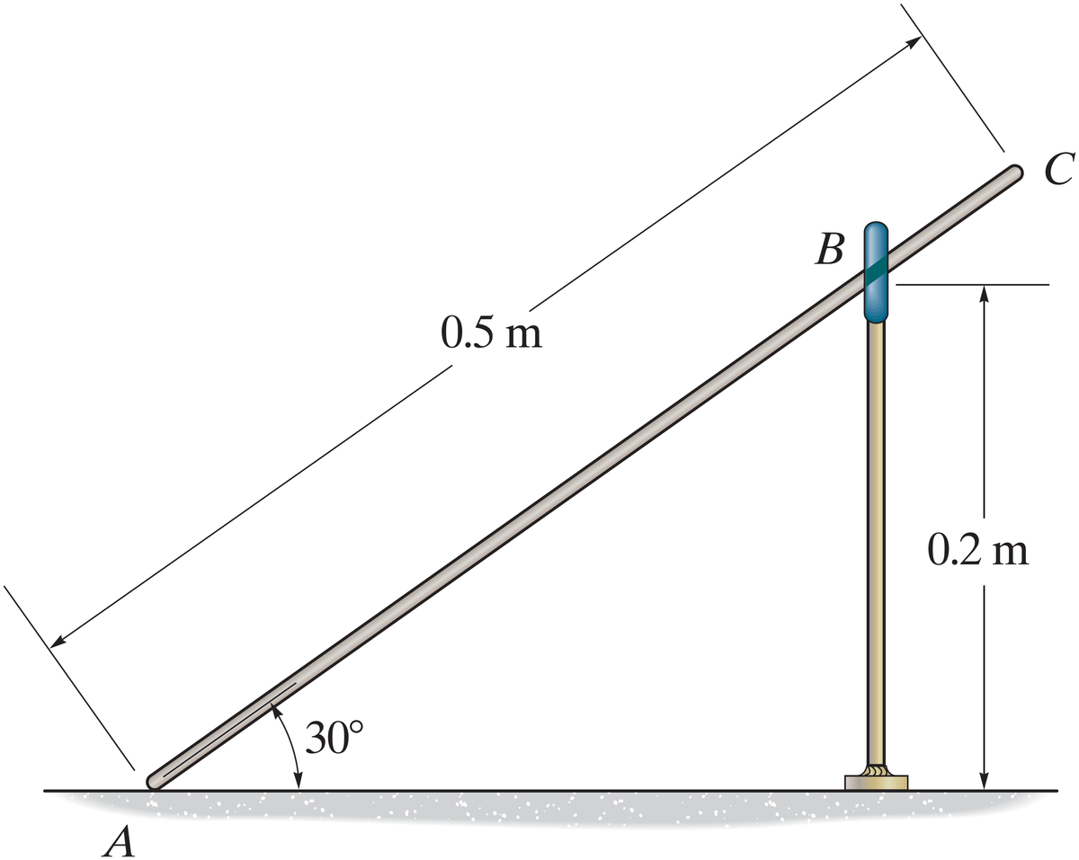 В
0.5m
0.2 m
30°
А
