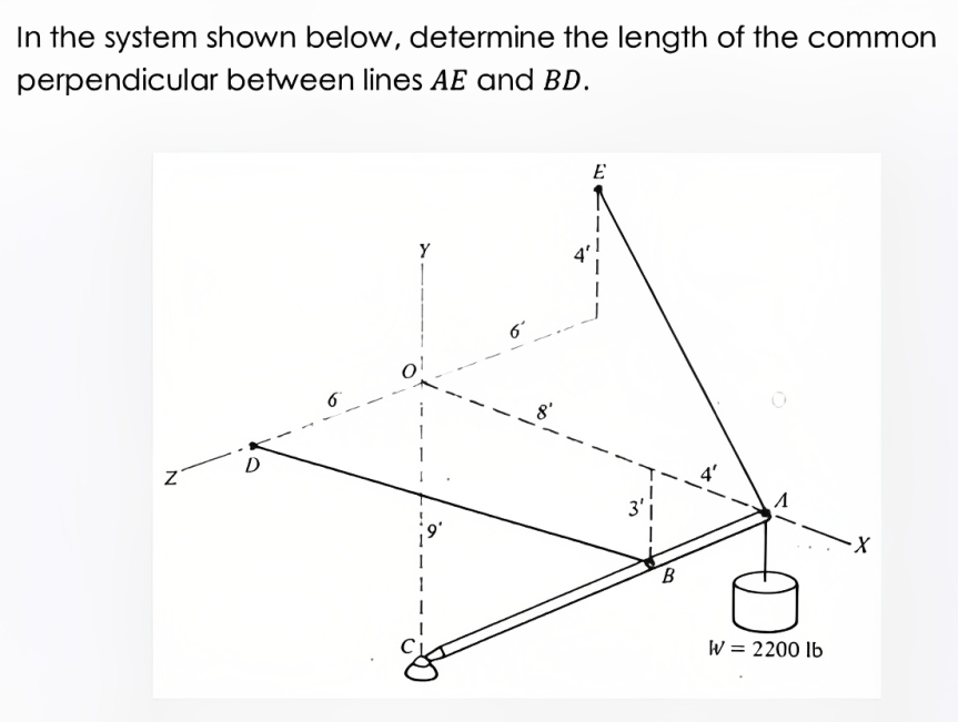 In the system shown below, determine the length of the common
perpendicular between lines AE and BD.
N
D
Y
1
I
6°
E
3
1
B
W = 2200 lb
·X