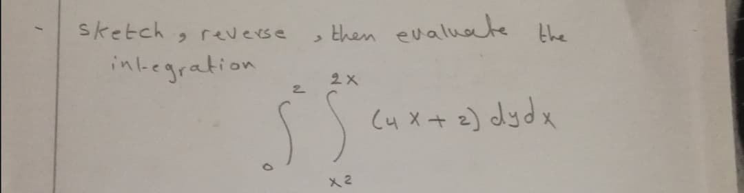 sketch
. reverse
then evaluate the
inlegration
2X
2
(u x+ 2) dydx
X 2
