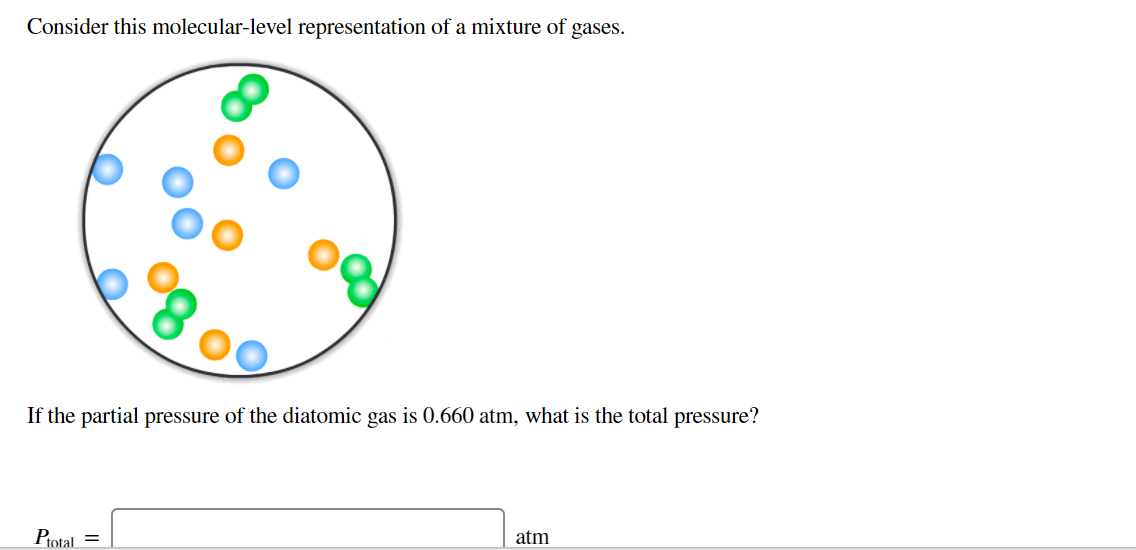 Consider this molecular-level representation of a mixture of gases.
If the partial pressure of the diatomic gas is 0.660 atm, what is the total pressure?
atm
Protal
