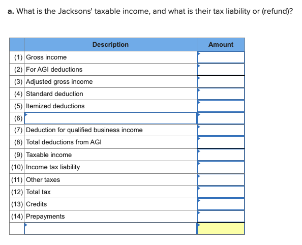 a. What is the Jacksons' taxable income, and what is their tax liability or
(refund)?
