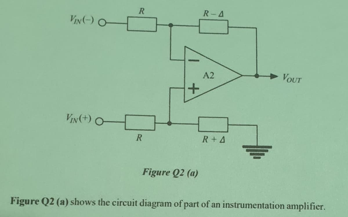 R
R-A
VIN) O
A2
VOUT
VIN(+) O
R
R+ A
Figure Q2 (a)
Figure Q2 (a) shows the circuit diagram of part of an instrumentation amplifier.
