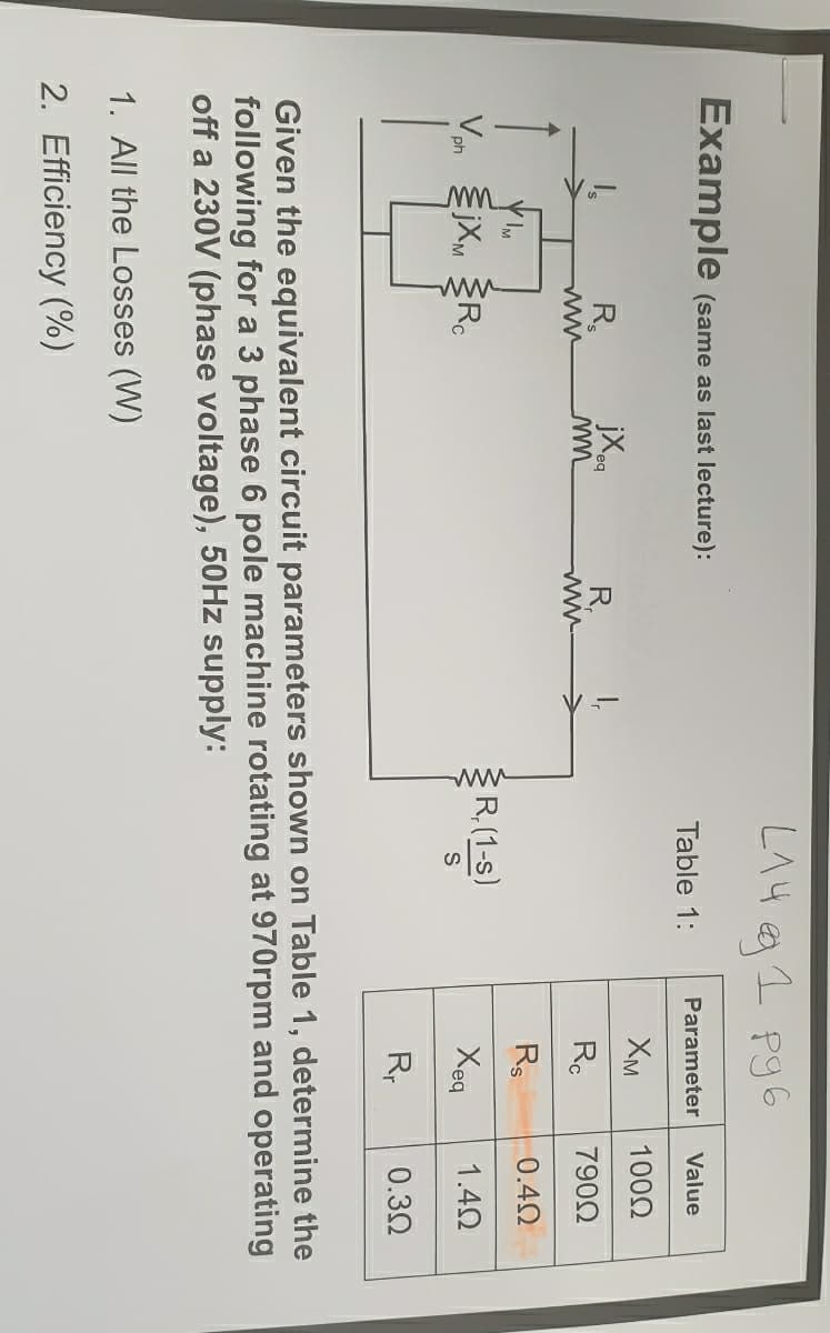 L14 g 1 pg 6
Table 1:
Parameter
XM
Rc
Rs
Example (same as last lecture):
Value
100Ω
k
R₁
jXeq
mm
R₁
790Ω
www
0.4Ω
R. (1-s)
JXM Rc
Xeq
1.4Ω
ph
Rr
0.3Ω
Given the equivalent circuit parameters shown on Table 1, determine the
following for a 3 phase 6 pole machine rotating at 970rpm and operating
off a 230V (phase voltage), 50Hz supply:
1. All the Losses (W)
2. Efficiency (%)