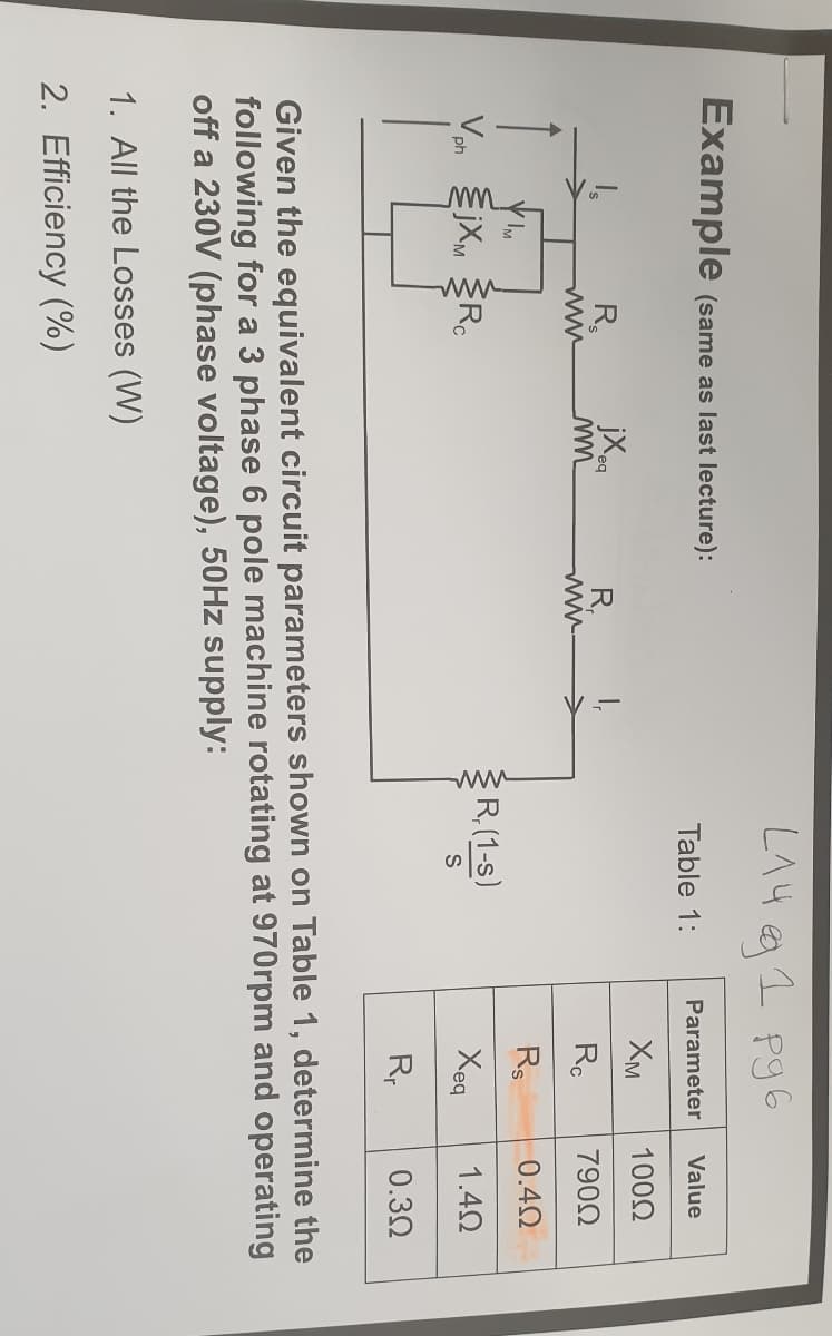 L14 g 1 pg 6
Table 1:
Parameter
Хм
Rc
Rs
Example (same as last lecture):
Value
100Ω
k
R₁
jXeq
mm
R₁
790Ω
0.4Ω
R, (1-s)
jXMR.
Xeq
1.4Ω
ph
Rr
0.3Ω
Given the equivalent circuit parameters shown on Table 1, determine the
following for a 3 phase 6 pole machine rotating at 970rpm and operating
off a 230V (phase voltage), 50Hz supply:
1. All the Losses (W)
2. Efficiency (%)