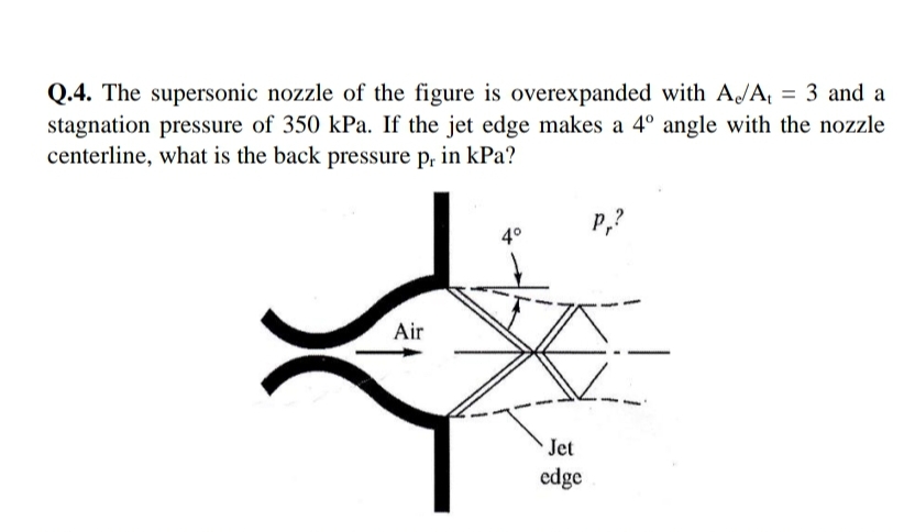 Q.4. The supersonic nozzle of the figure is overexpanded with AJA, = 3 and a
stagnation pressure of 350 kPa. If the jet edge makes a 4° angle with the nozzle
centerline, what is the back pressure p, in kPa?
P,?
40
Air
Jet
edge
