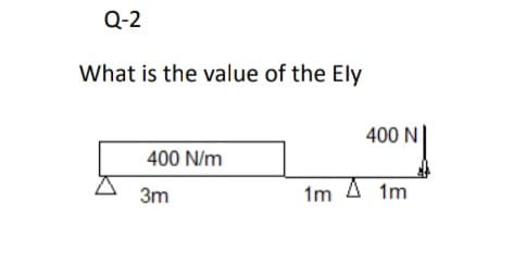 Q-2
What is the value of the Ely
400 N
400 N/m
3m
1m A 1m
