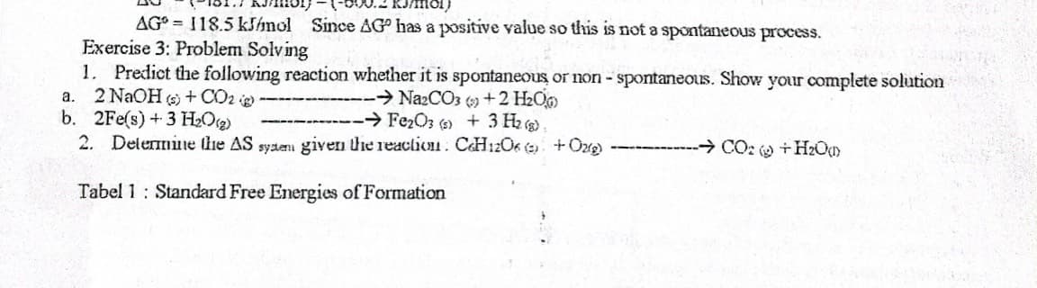 AG° = 118.5 kJhnol Since AG has a positive value so this is not a spontaneous process.
Exercise 3: Problem Solving
1. Predict the following reaction whether it is spontaneous or non - spontaneous. Show your complete solution
2 NaOH ( + CO2 ig
b. 2Fe(s)+3 H2O)
2. Delermine the AS syaen given the reaction. CH12O6 ( + Ozg)
N22CO3 (6) +2 H2O
Fe2O3 () + 3 H2 )
a.
→CO: Hz0)
Tabel 1: Standard Free Energies of Formation

