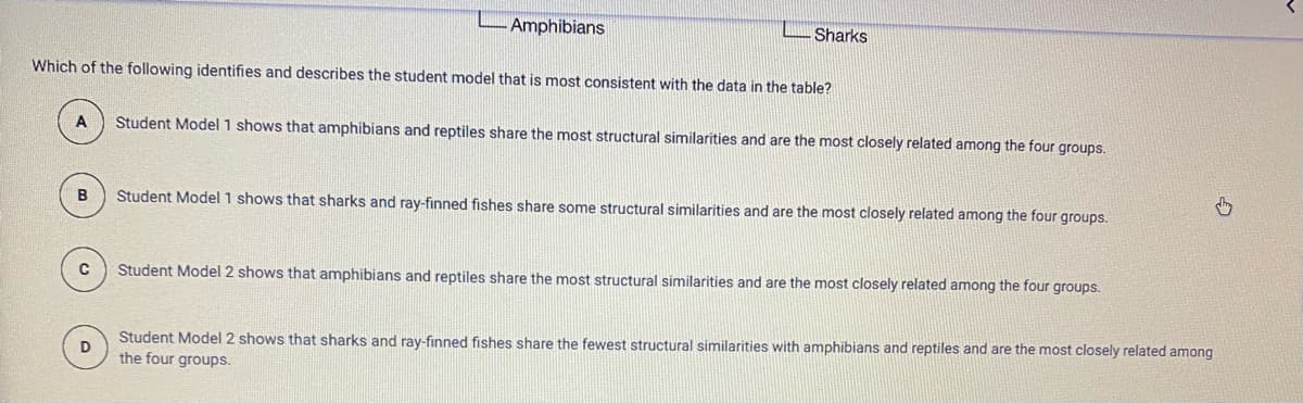 LAmphibians
Sharks
Which of the following identifies and describes the student model that is most consistent with the data in the table?
A
Student Model 1 shows that amphibians and reptiles share the most structural similarities and are the most closely related among the four groups.
B
Student Model 1 shows that sharks and ray-finned fishes share some structural similarities and are the most closely related among the four groups.
Student Model 2 shows that amphibians and reptiles share the most structural similarities and are the most closely related among the four groups.
Student Model 2 shows that sharks and ray-finned fishes share the fewest structural similarities with amphibians and reptiles and are the most closely related among
the four groups.
