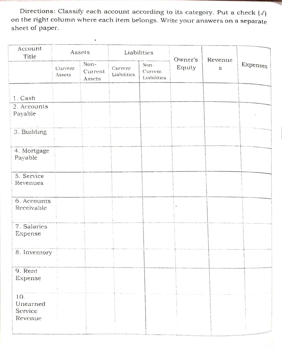 Directions: Classify each account according to its category. Put a check (V)
on the right column where each item belongs. Write your answers on a separate
sheet of paper.
Account
Assets
Liabilities
Title
Owner's
Revenue
Non-
Expenses
Non-
Current
Current
Equity
Current
Current
Assets
Liabilities
Assets
Liabilities
1. Cash
2. Accounts
Payable
3. Building
4. Mortgage
Payable
5. Service
Revenues
6. Accounts
Receivable
7. Salaries
Expense
8. Inventory
9. Rent
Expense
10.
Unearned
Service
Revenue
