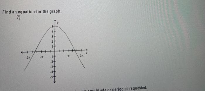 Find an equation for the graph.
7)
2x
-2n
-2
-3+
-lituda or neriod as requested.
