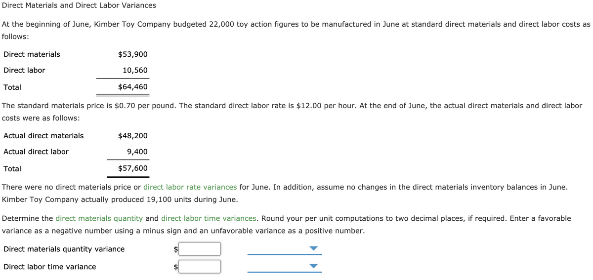 Direct Materials and Direct Labor Variances
At the beginning of June, Kimber Toy Company budgeted 22,000 toy action figures to be manufactured in June at standard direct materials and direct labor costs as
follows:
Direct materials
$53,900
Direct labor
10,560
Total
$64,460
The standard materials price is $0.70 per pound. The standard direct labor rate is $12.00 per hour. At the end of June, the actual direct materials and direct labor
costs were as follows:
Actual direct materials
$48,200
Actual direct labor
9,400
Total
$57,600
There were no direct materials price or direct labor rate variances for June. In addition, assume no changes in the direct materials inventory balances in June.
Kimber Toy Company actually produced 19,100 units during June.
Determine the direct materials quantity and direct labor time variances. Round your per unit computations to two decimal places, if required. Enter a favorable
variance as a negative number using a minus sign and an unfavorable variance as a positive number.
Direct materials quantity variance
$
Direct labor time variance
