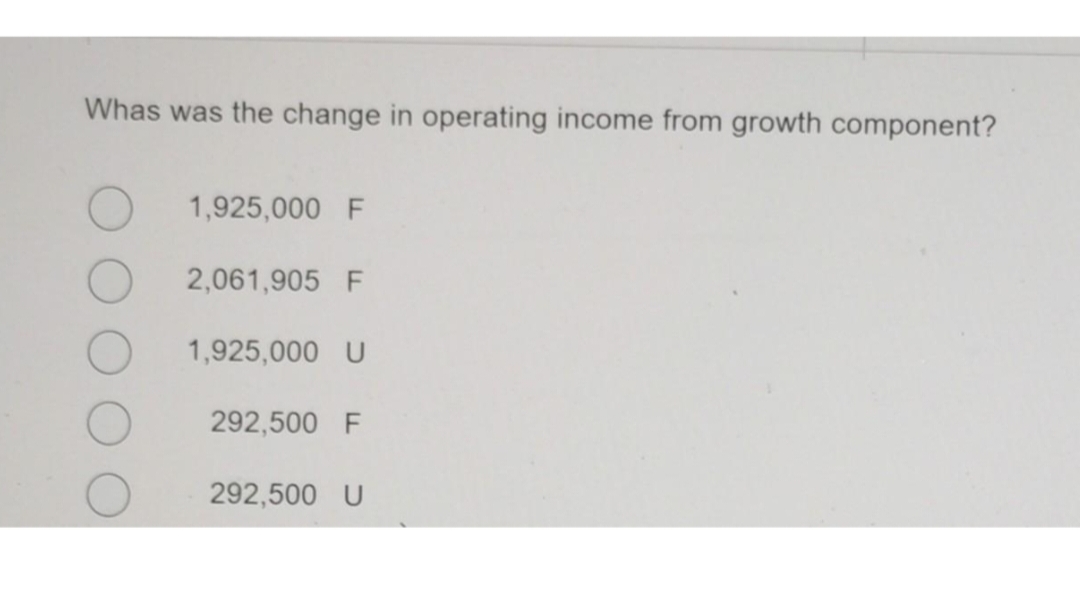 Whas was the change in operating income from growth component?
1,925,000 F
2,061,905 F
1,925,000 U
292,500 F
292,500 U