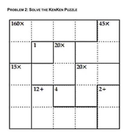 PROBLEM 2: SOLVE THE KENKEN PUZLE
160x
45x
20X
15X
20x
12+
4
2+
