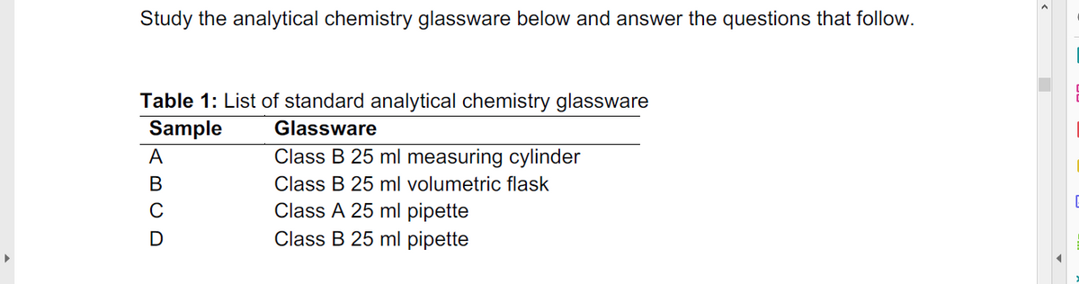 Study the analytical chemistry glassware below and answer the questions that follow.
Table 1: List of standard analytical chemistry glassware
Sample
Glassware
А
Class B 25 ml measuring cylinder
В
Class B 25 ml volumetric flask
C
Class A 25 ml pipette
Class B 25 ml pipette
