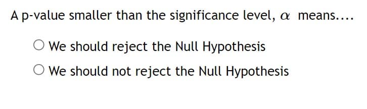 A p-value smaller than the significance level, a means....
We should reject the Null Hypothesis
O We should not reject the Null Hypothesis