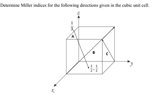 Determine Miller indices for the following directions given in the cubic unit cell.
X
A
B
HIN
U