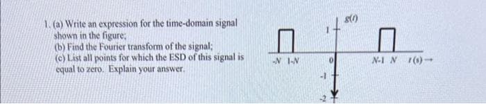 1. (a) Write an expression for the time-domain signal
shown in the figure;
(b) Find the Fourier transform of the signal;
(c) List all points for which the ESD of this signal is
equal to zero. Explain your answer.
N I-N
N-1 N 1()-
-1

